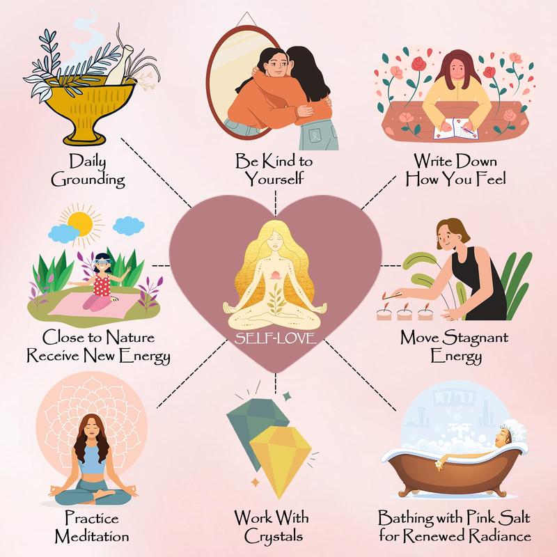 Self-Love Ritual Kit 75-Pack with 30+ Positive-Message Capsule Bottles, Self-Love Spell Kit with Self-Care Journal Workbook Witchy Gifts for Women