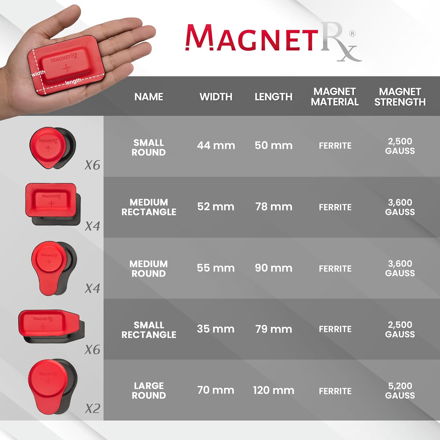 ® Biomagnetic Therapy Magnets Kit – Imanes Para Biomagnetismo Médico – Dr Goiz Bio Magnet Pair for Biomagnetism Magnets Therapy – Assorted round & Rectangular 2500-5200 Gauss (22 Mixed Units)