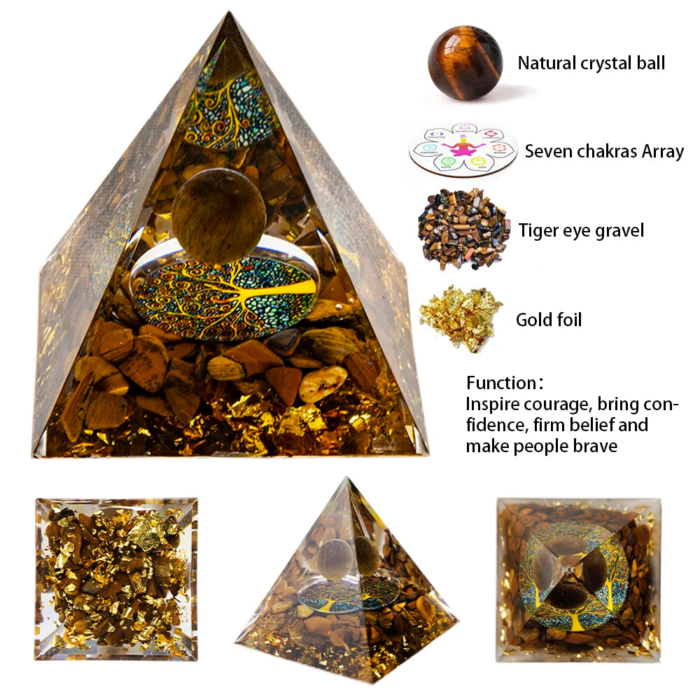 5Cm/2Inch Orgone Pyramid the Zodiac Pyramid Chakra Energy Healing Crystal Pyramid for Health Lucky Success Home Decor Gift